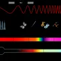 em_spectrum_properties_es.svg.webp
